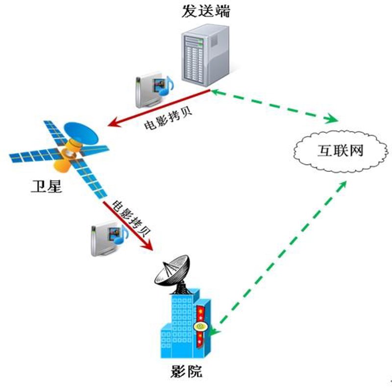 深圳APP开发公司如何选？这份实用指南请收好